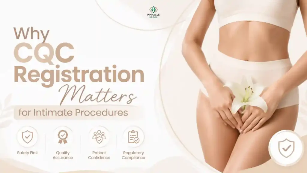Why CQC Registration Matters for Intimate Procedures