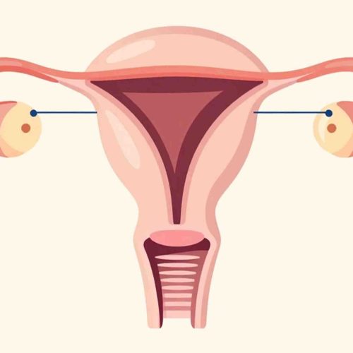 Vaginal Rejuvenation Keighley